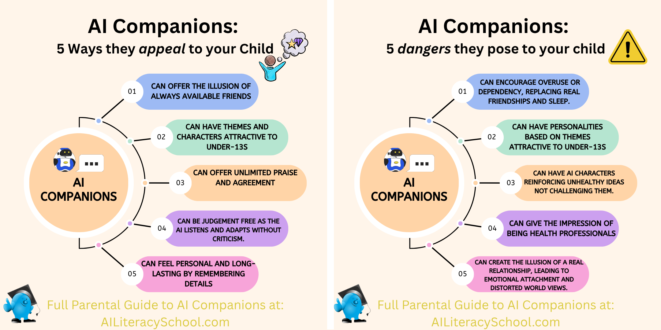 AI Companions